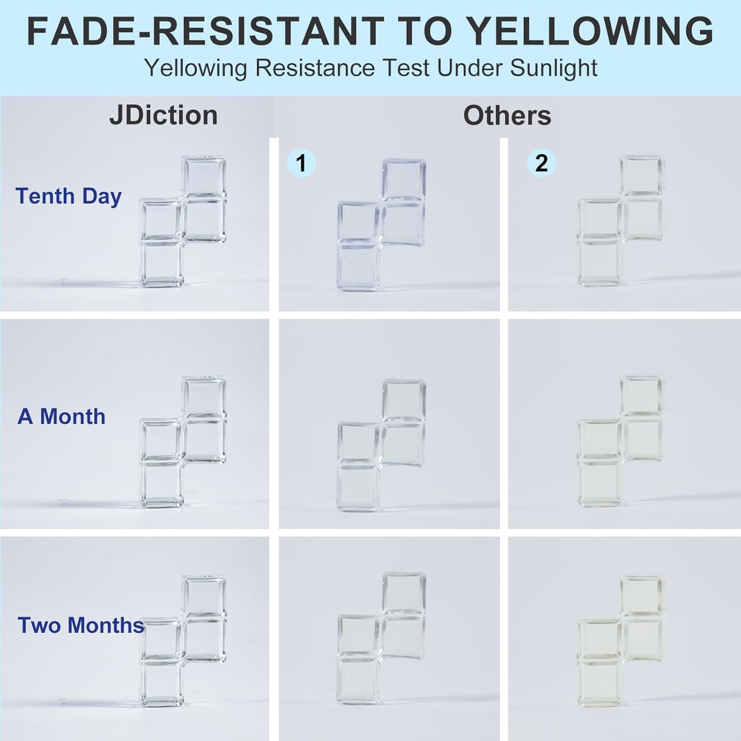 JDiction UV Resin, 1000g High Gloss Clear Solar Cure Sunlight Activated Glue Hard UV Resin Kit for Jewelry Making, Casting, Coating & DIY Crafts