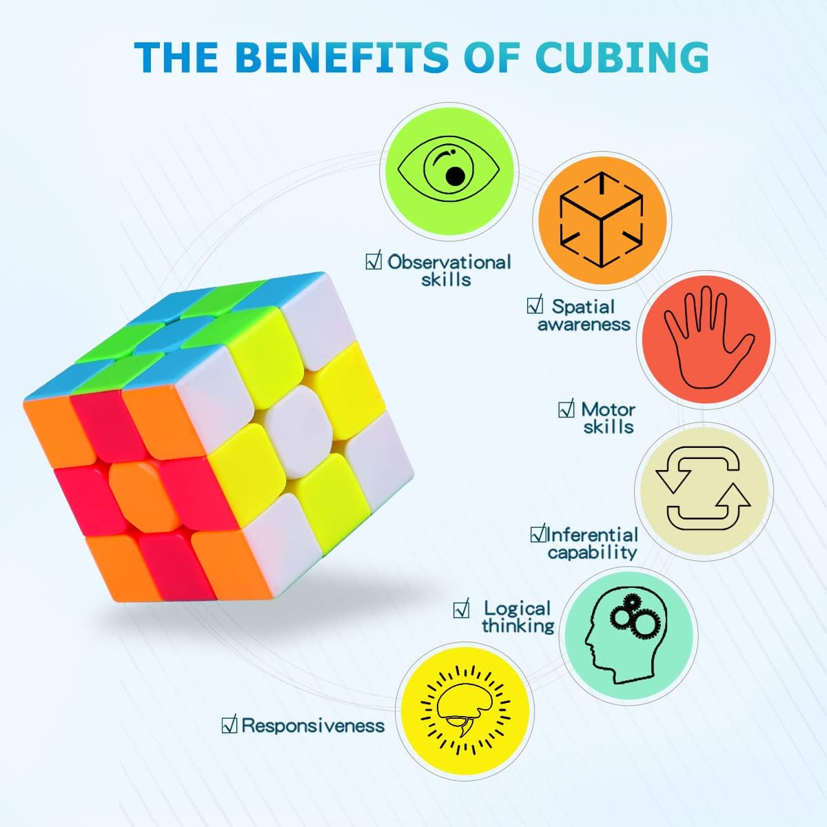 Full Size 3x3x3 Speed Cube Set, 2.2in Puzzle Party Favors Toy Stickerless Magic Cube Set, School Classroom Prize for Students, Birthday Party Stocking Stuffers Gifts for Kids Teens Adults(6 Pack)