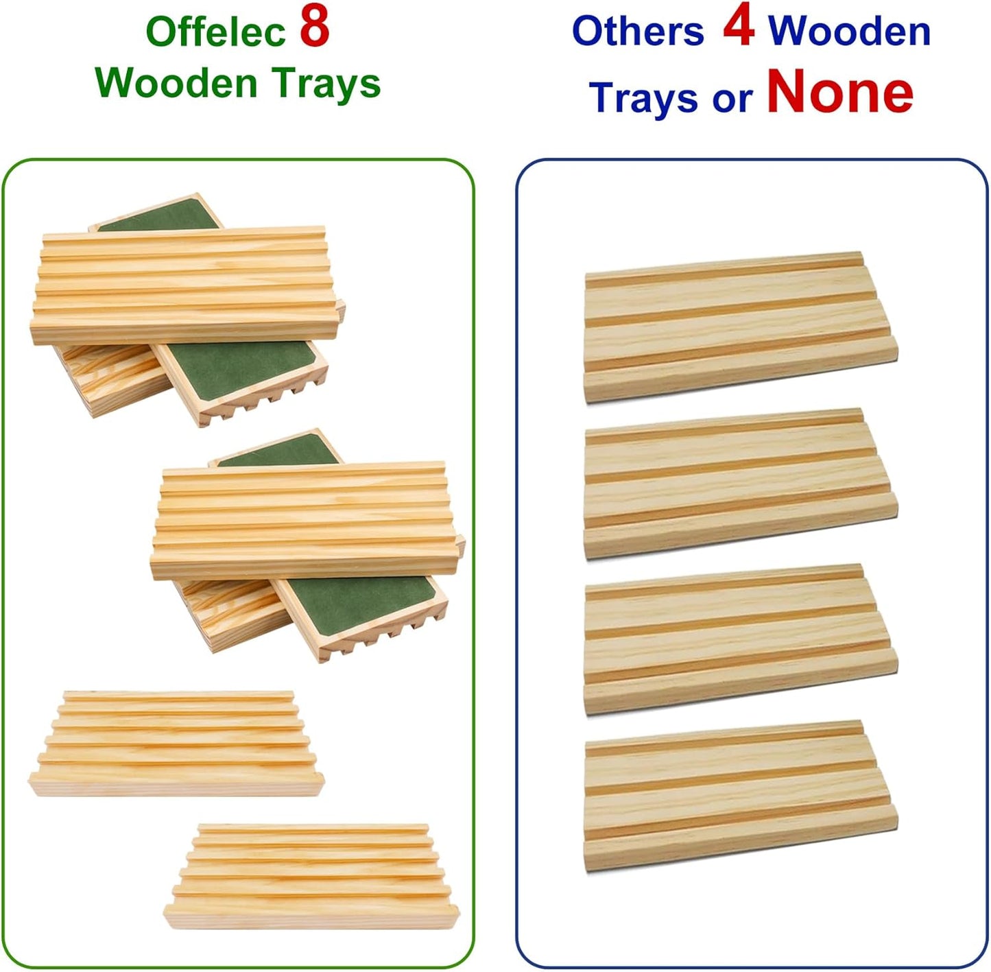 Mexican Train Dominoes Set with 8 Wooden Holders, Double 12 Dominoes Set for Adults, 91 Tiles Colored Dominos Set for Kids Family Night Board Games, Mexican Train Games for 2-8 Players