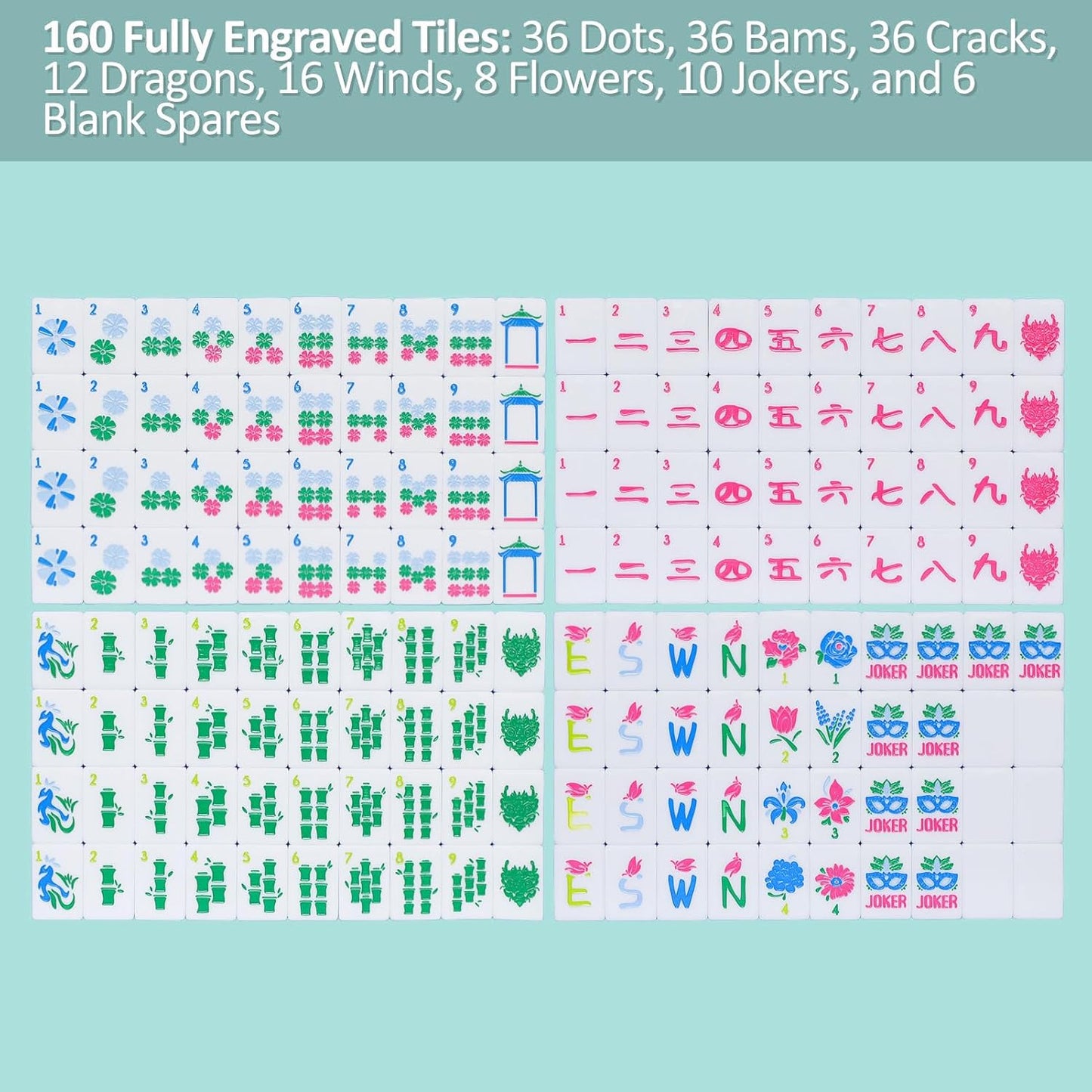 American Mahjong Tile Set with160 Acrylic 4 Layer Engraved Mahjong Tiles, Mahjong Tiles Bag and Accessories