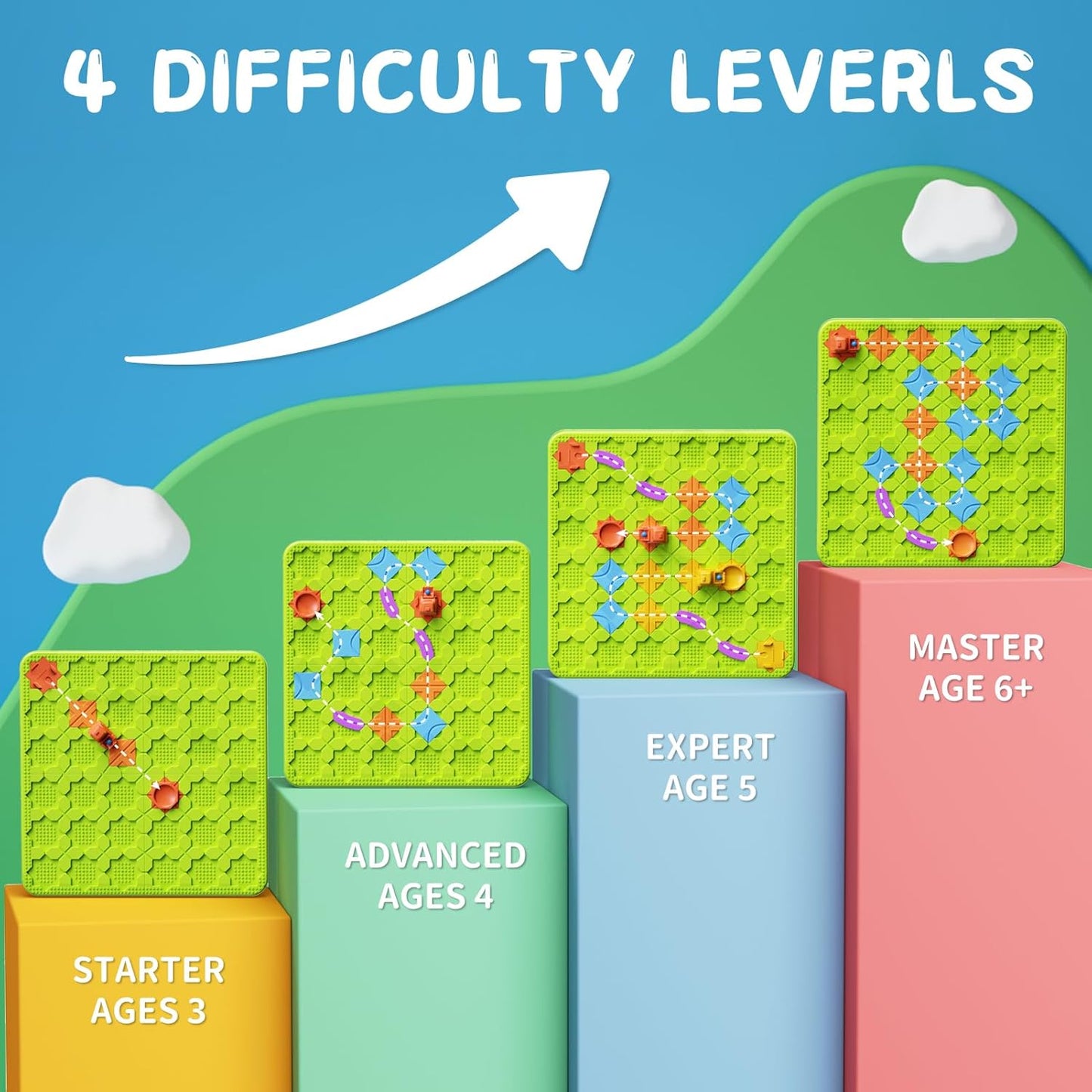 Brain Stem Activity Logic Kits, Board Teaser Games & Puzzles Toys with 200+ Challenges, 4 Difficulty Levels for Kids Ages 3-10, Educational Learning Maze Games for Toddlers