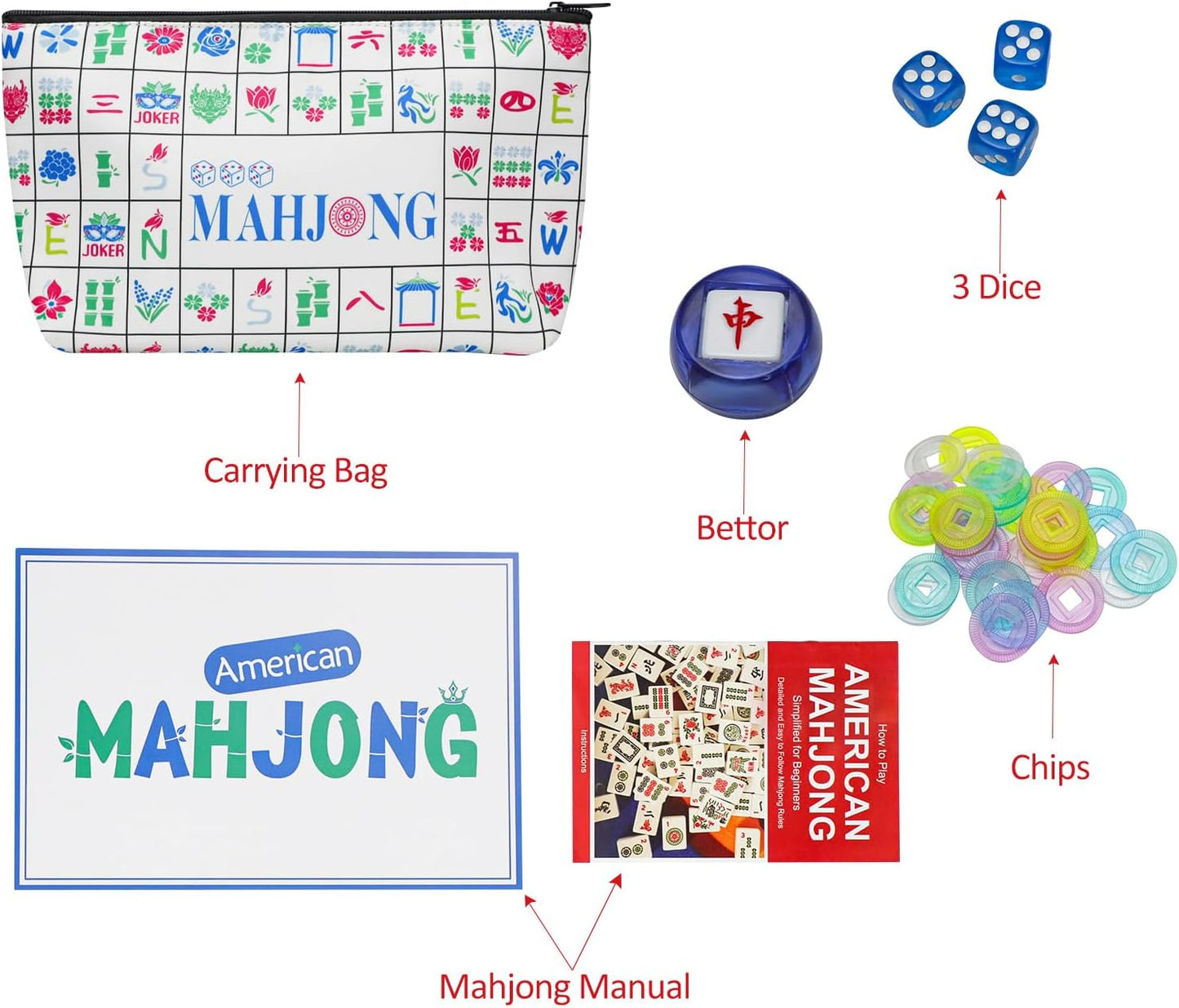 American Mahjong Tile Set(Blue) with Carrying Bag and Accessories, 160 Acrylic Engraved Mahjong Tiles