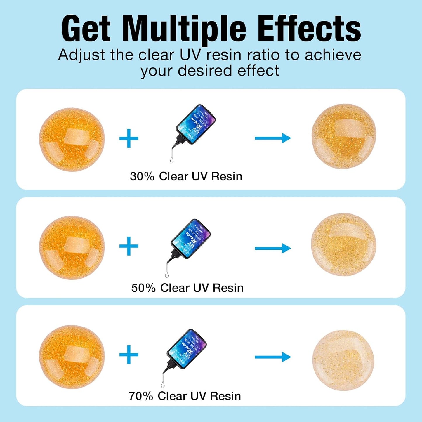 JDiction Glitter Colored UV Resin, 8 Colors Metallic UV Resin with Sparkling Effect, Hard Glitter UV Resin Kit for Jewelry Making, Colored Resin Casting and Coating, Crafts and Decoration