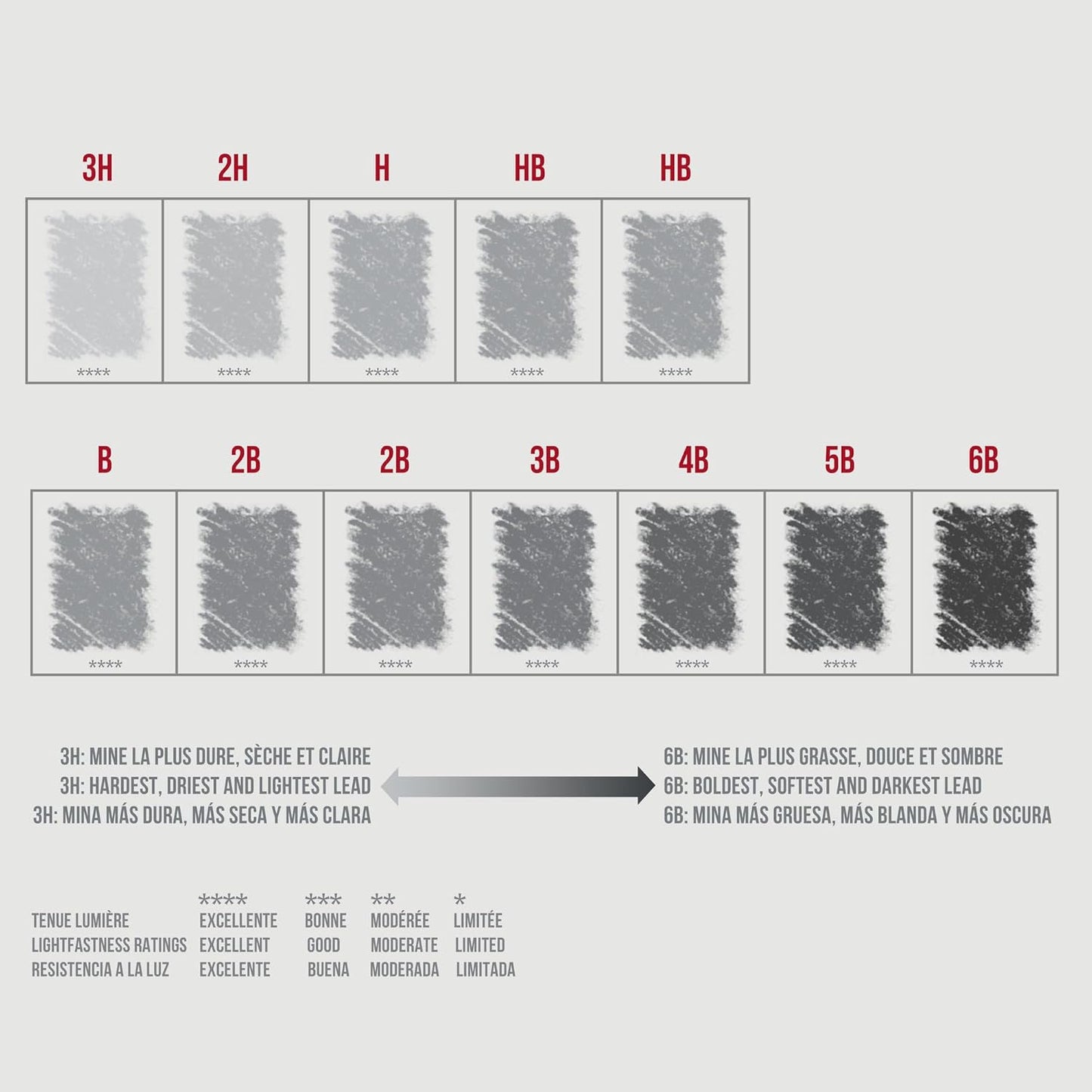 Conté à Paris 12 Count Assorted Graphite Pencil Drawing Set