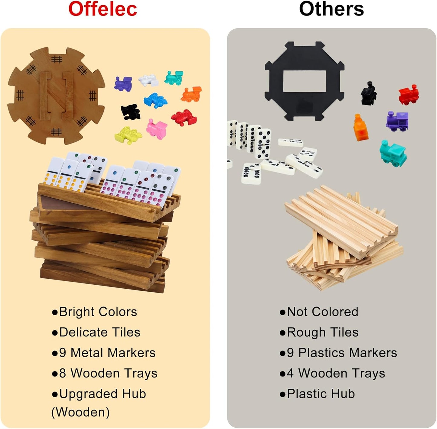 Mexican Train Dominoes Set with 8 Holders, Double 12 Dominos Set for Adults, Mexican Dominoes Train for Kids and Family Game, Mexican Train Games with 91 Colored Tile Dominos and Wooden Box