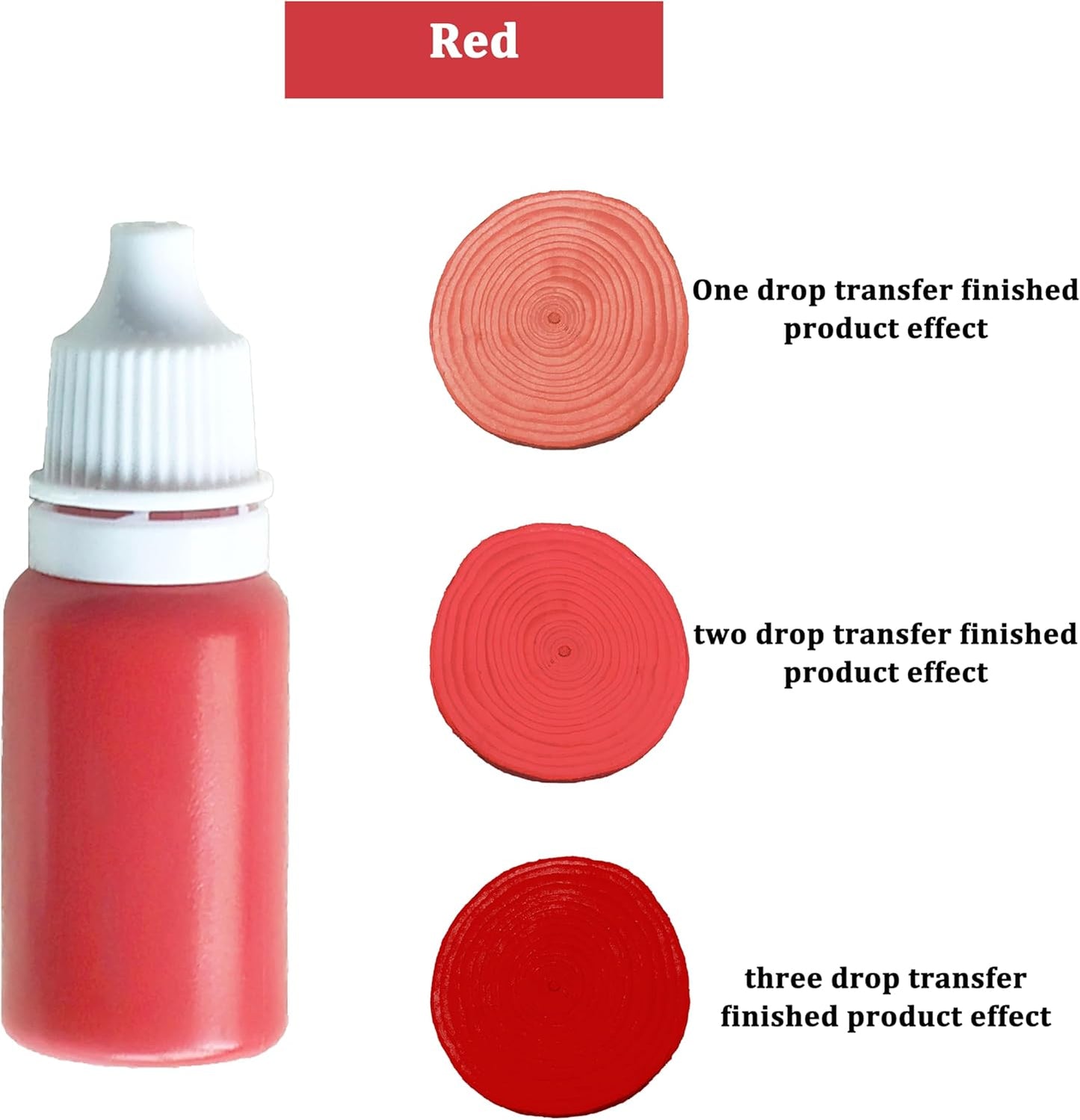 JAJADO 27 Pcs Water Marbling Paint Kit, Water Paint Marbling Ink & Turkish Marble Pattern Acrylic Pouring Floating Paint Art & Crafts Gifts for Christmas, Halloween, Birthday