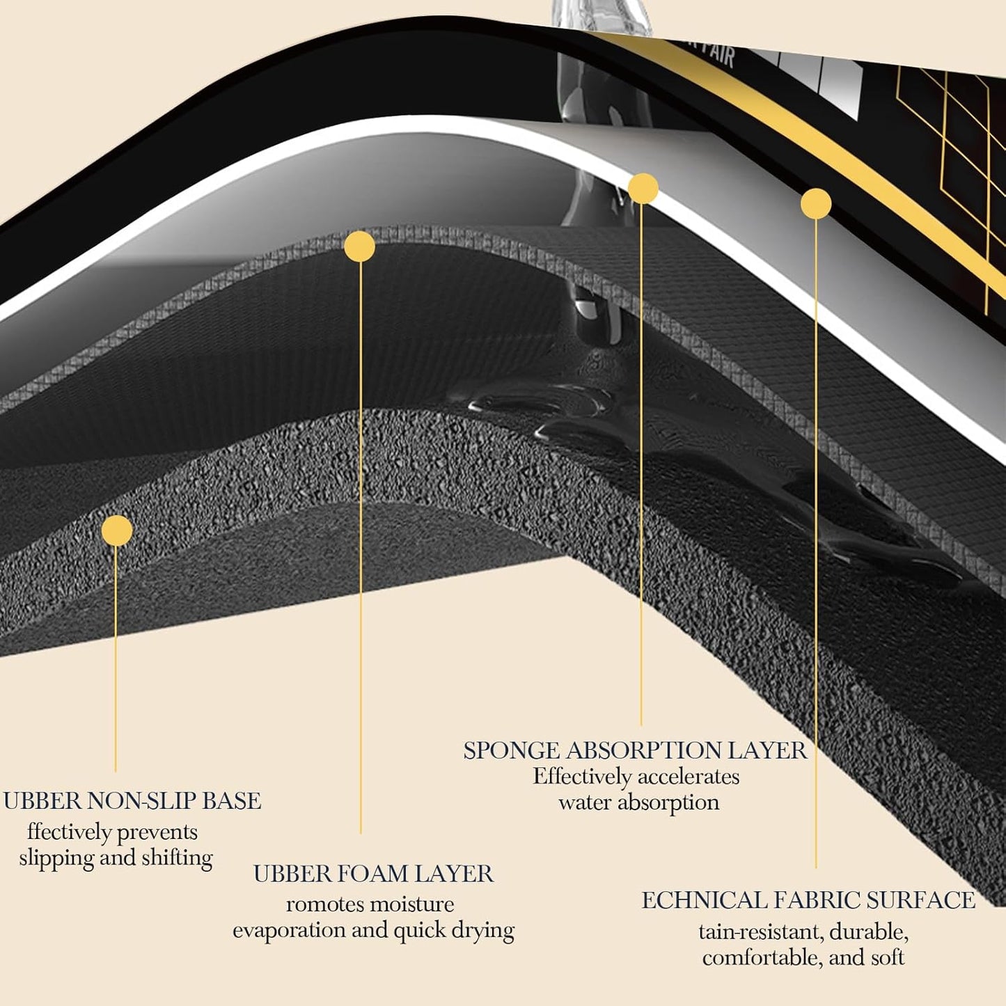 Mahjong Mat for Table 31.5''x31.5'', Non-Slip Mahjong Cloth Cover with Game Rules, Mahjong Tablecloth for Poker, Board Games Table Mat, Card Games, Tile Games, Dominoes (Black)