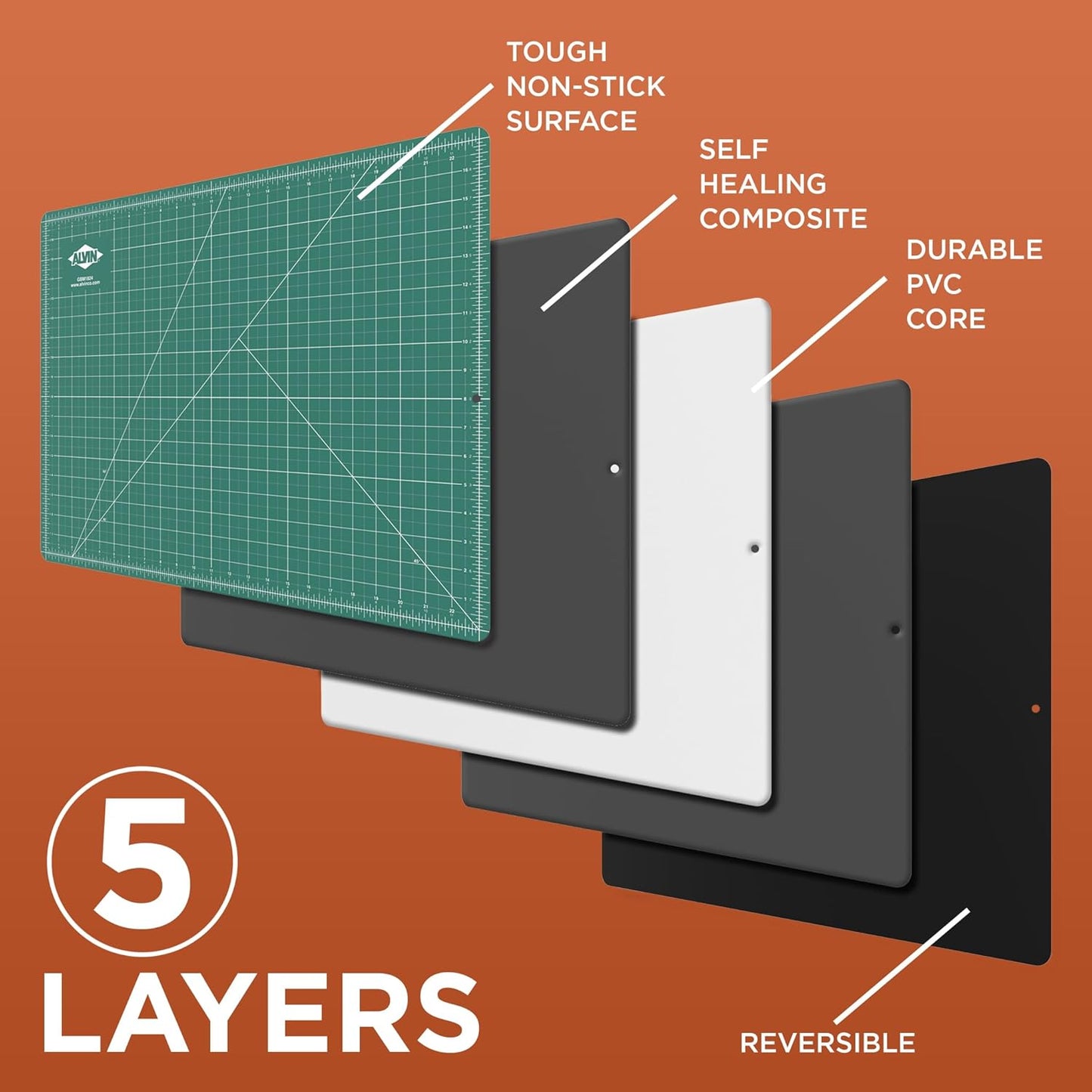 ALVIN GBM Self-Healing Cutting Mat 36 x 48 inch | Double-Sided Green/Black | 5-Layer Gridded Surface for Arts, Crafts and Sewing - Model GBM3648