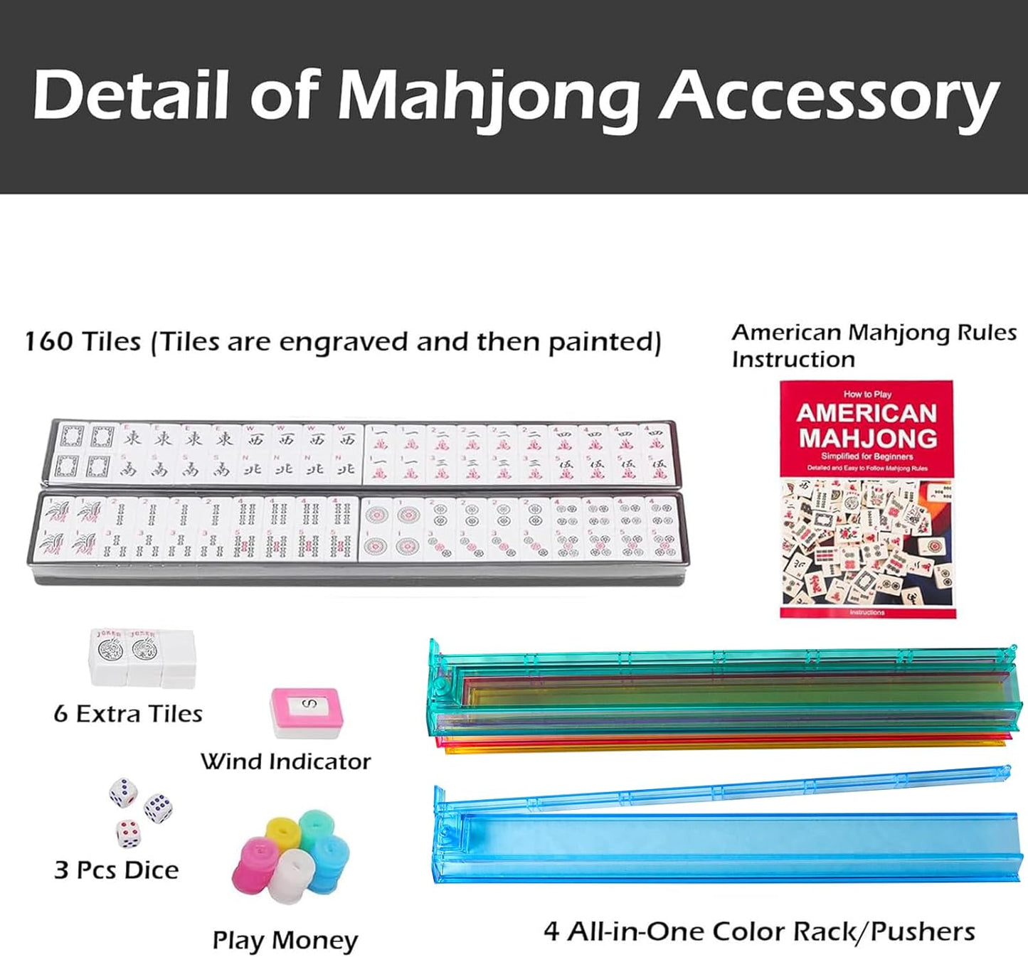 American Mahjong Game Set, 166 White Tiles, 4 All-in-One Color Rack/Pushers, Complete Mahjong Tile Set Red Printed Carrying Bag