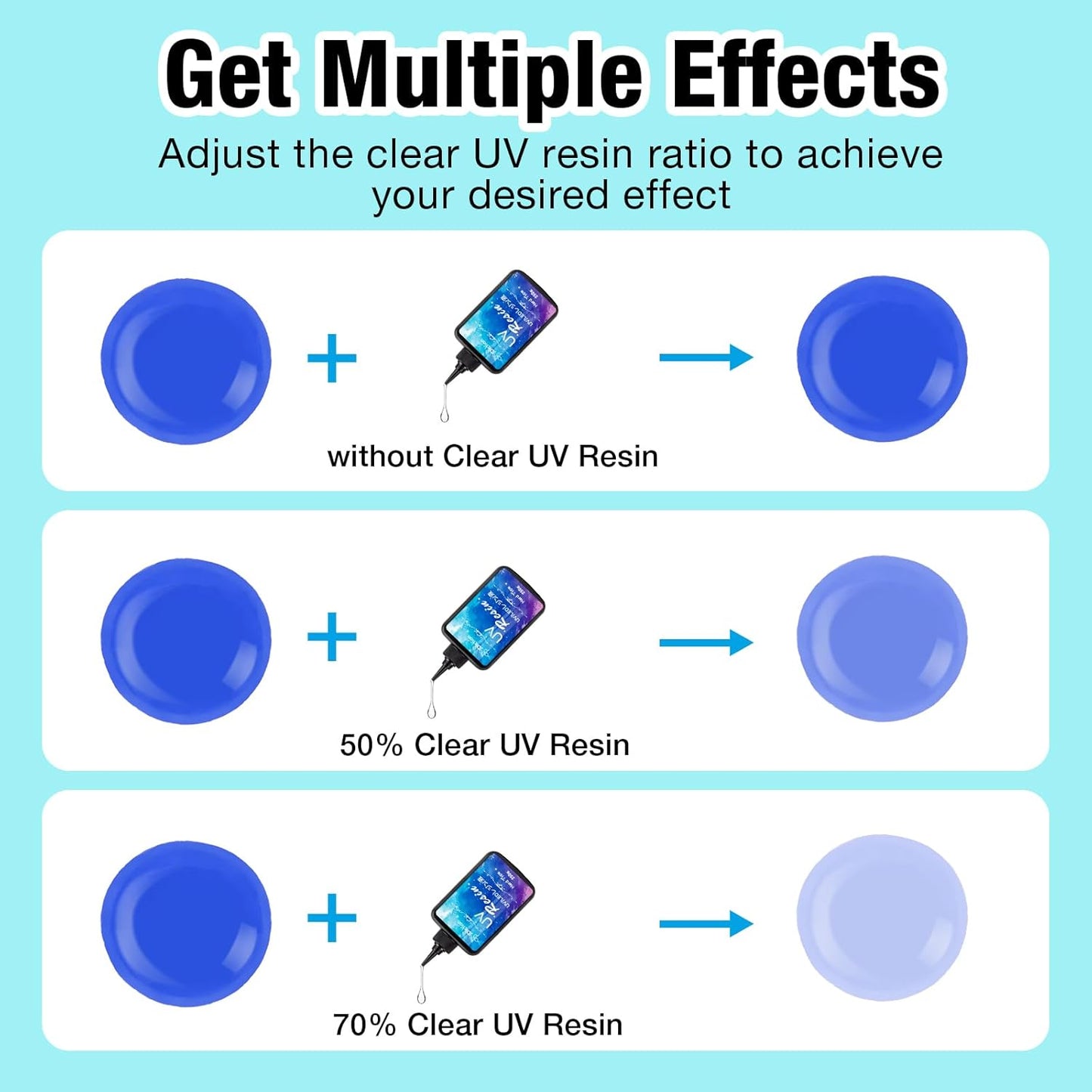 JDiction 15 Colors UV Resin, Odorless Hard Solid Colored UV Resin for Jewelry Making, Casting and Coating, Crafts and Decoration(20g Each)