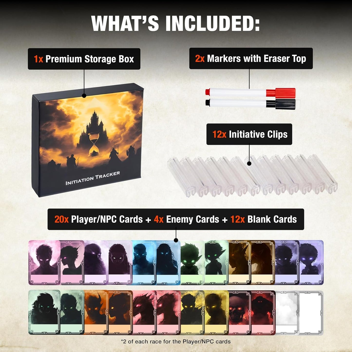 TIDYBOSS DND Combat Tracker & Initiative Set of 50pcs Erasable Acrylic Top on Screen with Character, Monster Insert Cards DM Tools, Accessories for Dungeons and Dragons, TTRPGs