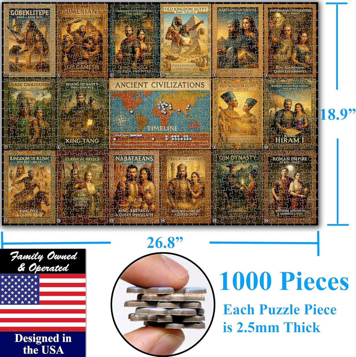 Think2Master Ancient Civilizations World History Jigsaw Puzzle 1000 Pieces Large Format for Kids 12+, Teens, Adults & Families. Great Gift. Historical Timeline & World Map. Size: 26.8” X 18.9”